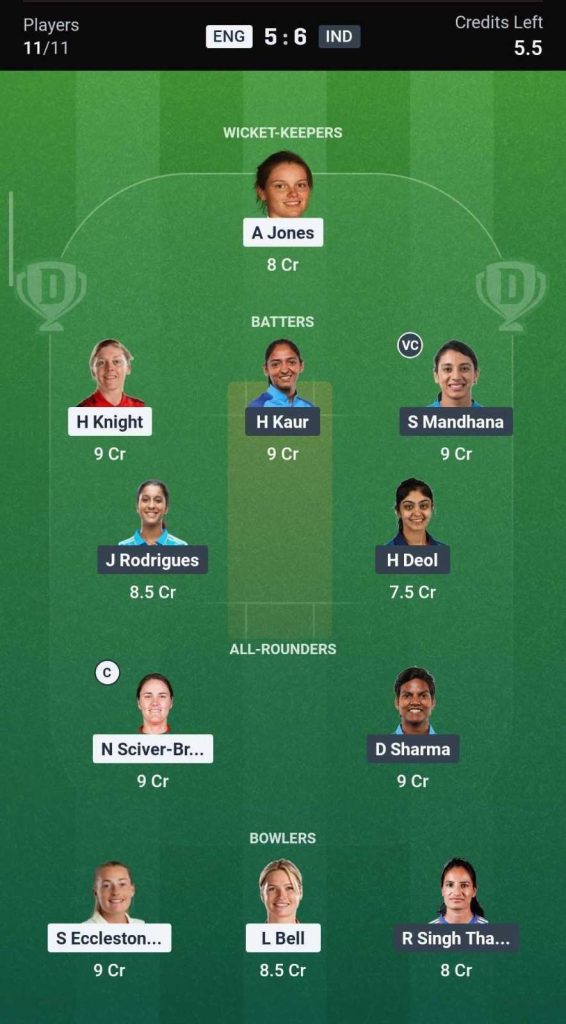Dream11 Team for ENG-W vs IND-W Dream11 Team for ENG-W vs IND-W