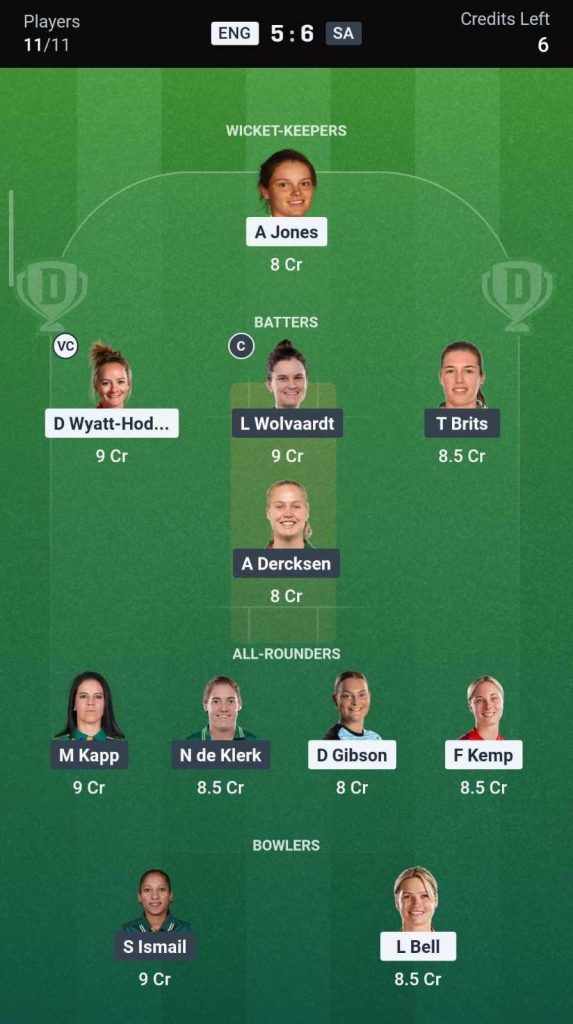 Dream11 Team for ENG-W vs SA-W Dream11 Team for ENG-W vs SA-W