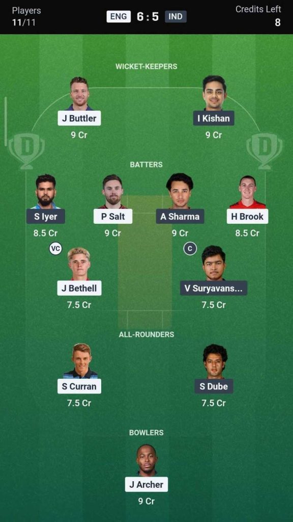 Dream11 Team for ENG vs IND Dream11 Team for ENG vs IND