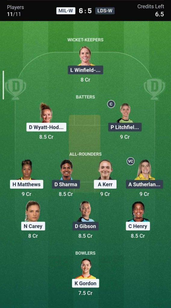 Dream11 Team for ML-W vs SEL-W Dream11 Team for ML-W vs SEL-W