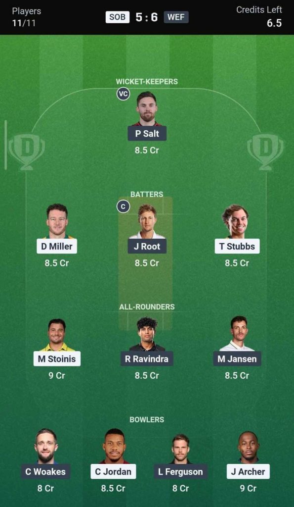 Dream11 Team for SOB vs WEF Dream11 Team for SOB vs WEF