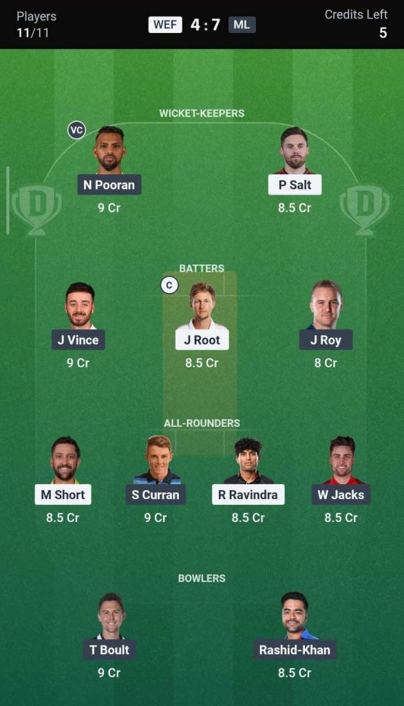 Dream11 Team for WEF vs ML Dream11 Team for WEF vs ML