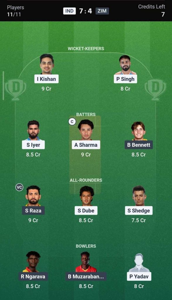 Dream11 Team for ZIM vs IND Dream11 Team for ZIM vs IND