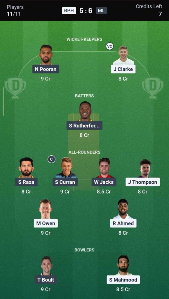 Dream11 Team For BPH vs ML, 32nd Match