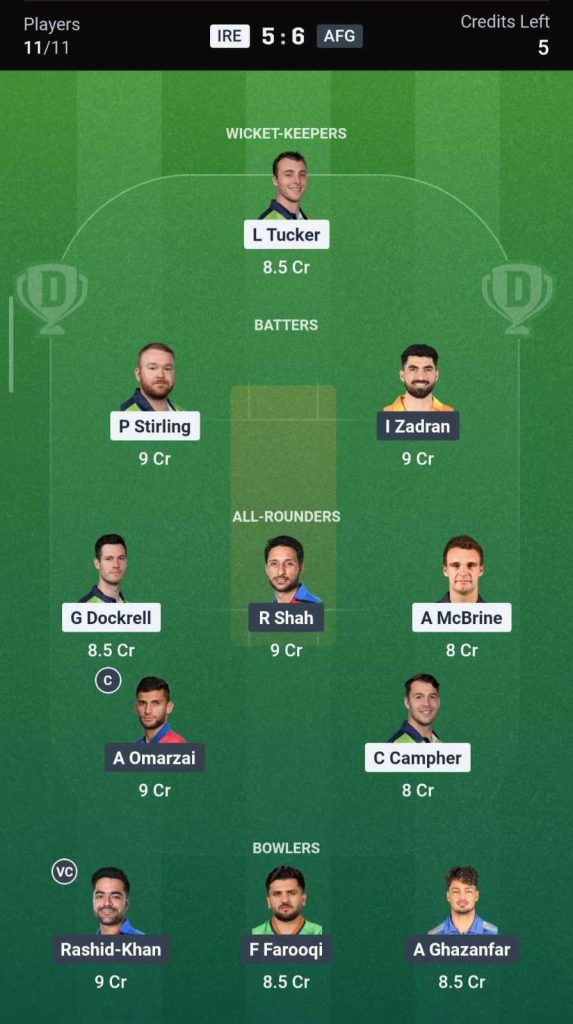Dream11 Team For IRE vs AFG, 2nd ODI