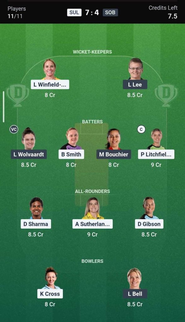 Dream11 Team For SUL vs SOB, Eliminator Dream11 Team For SUL vs SOB, Eliminator