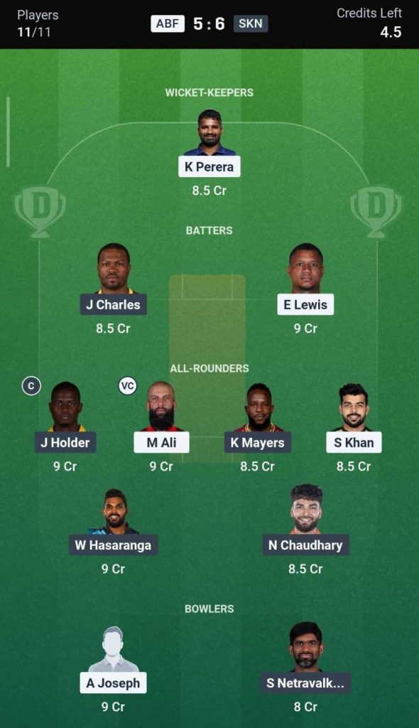 Dream11 Team for ABF vs SKN, 12th Match