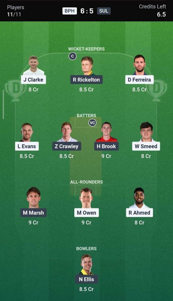Dream11 Team for BPH vs SUL, 24th Match