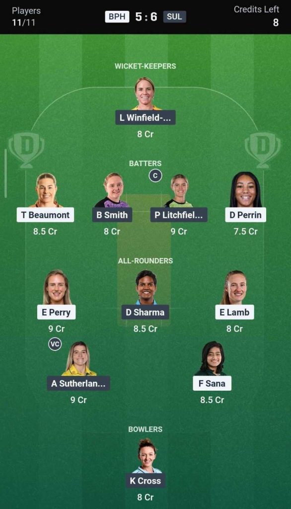 Dream11 Team for BPH vs SUL Dream11 Team for BPH vs SUL