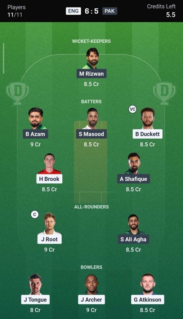 Dream11 Team for ENG vs PAK, 1st Test Dream11 Team for ENG vs PAK, 1st Test