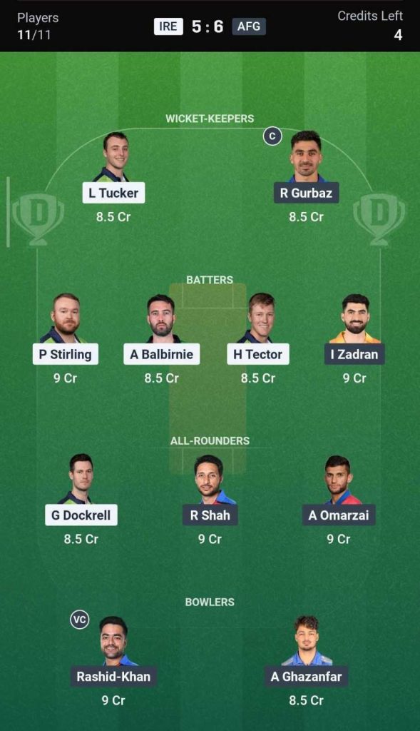 Dream11 Team for IRE vs AFG, 1st ODI