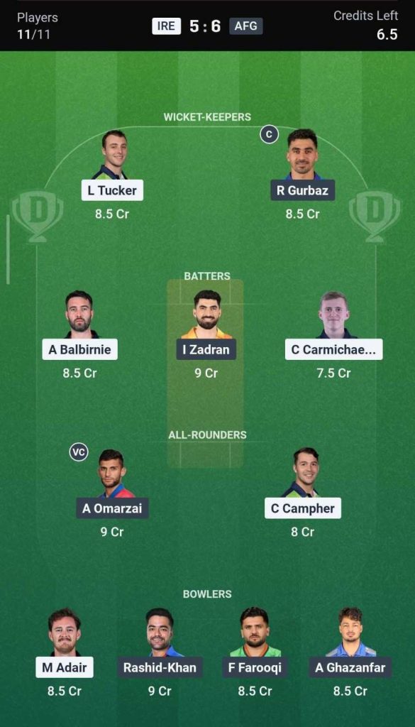 Dream11 Team for IRE vs AFG, 3rd ODI