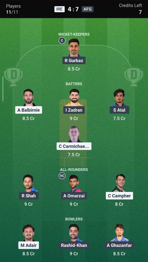 Dream11 Team for IRE vs AFG, 4th ODI