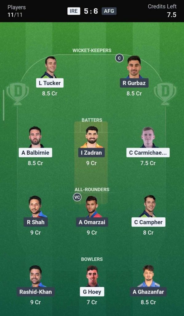 Dream11 Team for IRE vs AFG, 5th ODI