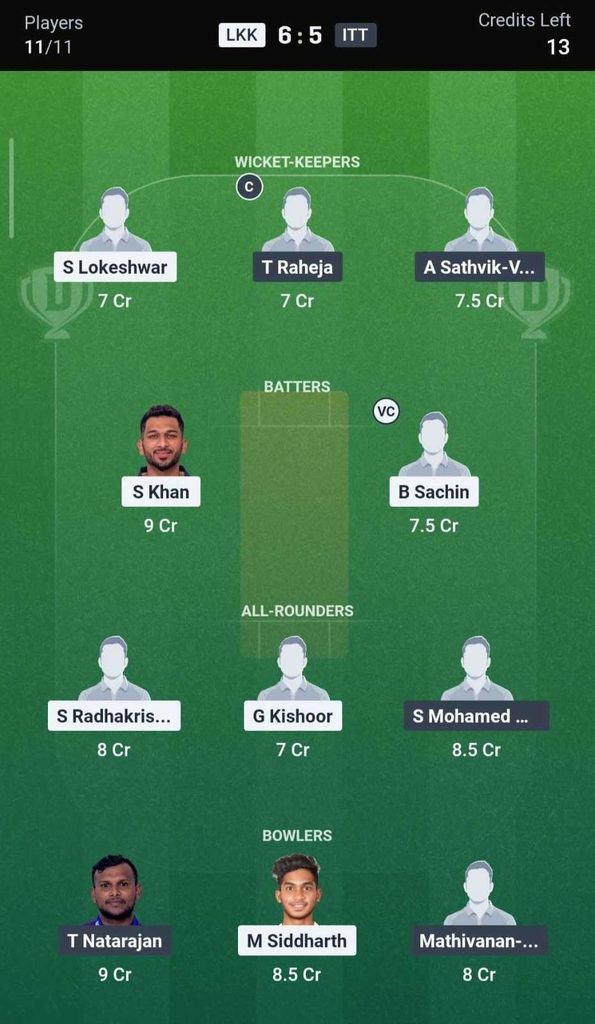 Dream11 Team for LKK vs ITT, Eliminator