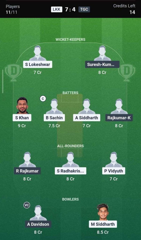 Dream11 Team for LKK vs TGC, 20th Match Dream11 Team for LKK vs TGC, 20th Match