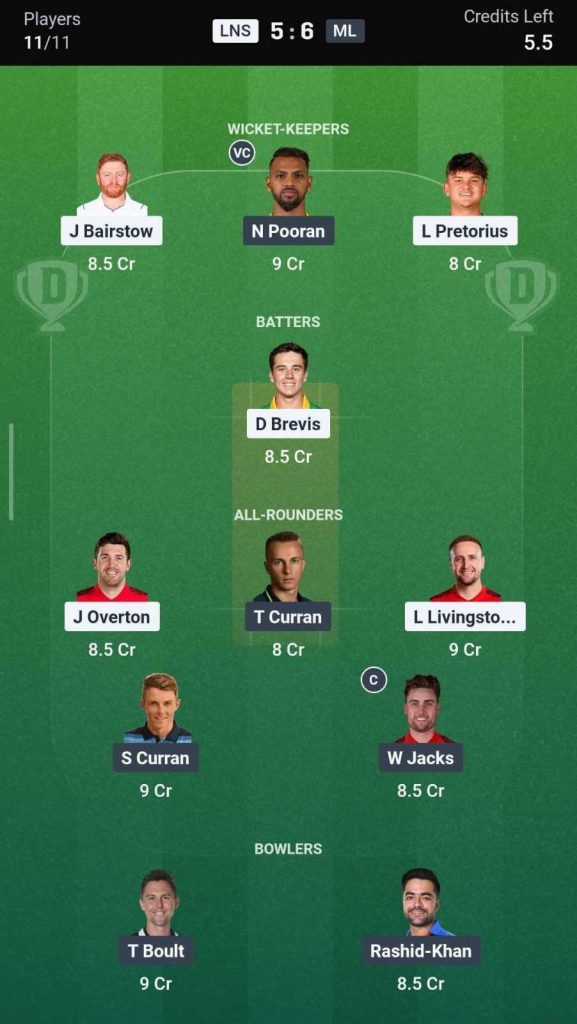 Dream11 Team for LNS vs ML, 23rd Match