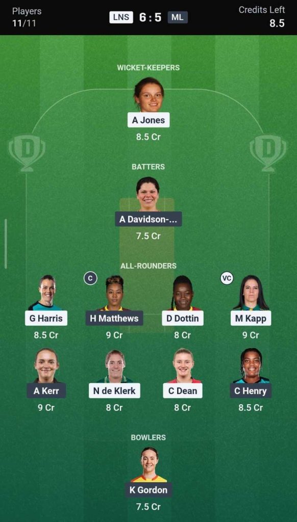 Dream11 Team for LNS vs ML, 23rd Match Dream11 Team for LNS vs ML, 23rd Match