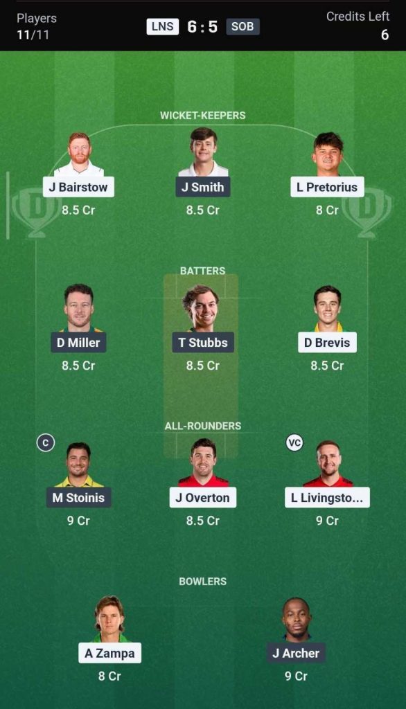 Dream11 Team for LNS vs SOB, 16th Match