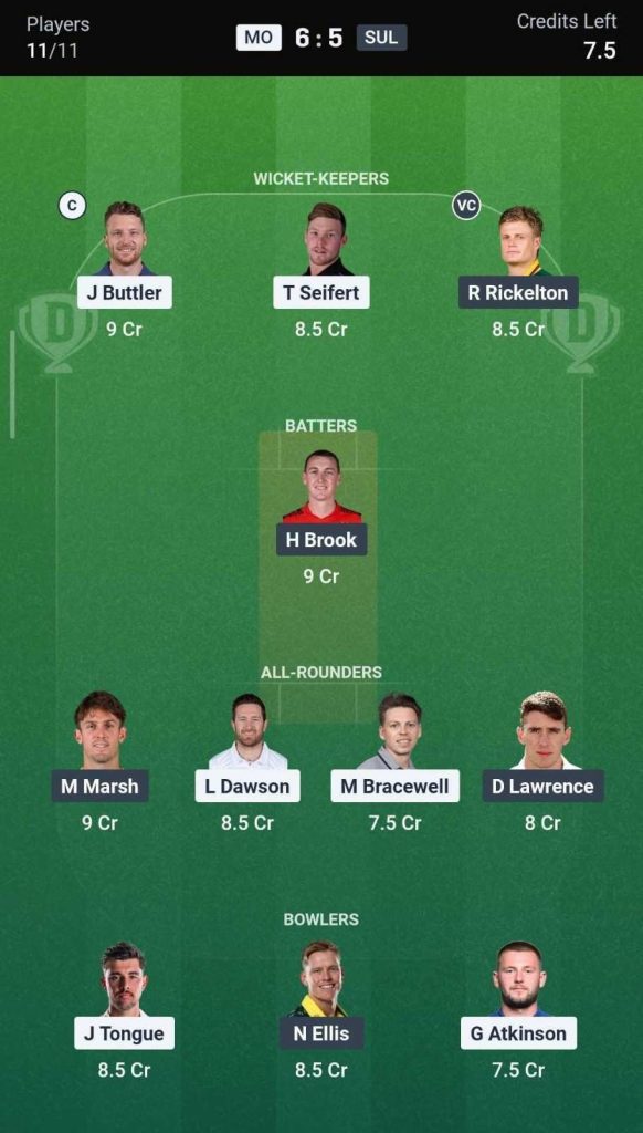 Dream11 Team for MO vs SUL, 30th Match