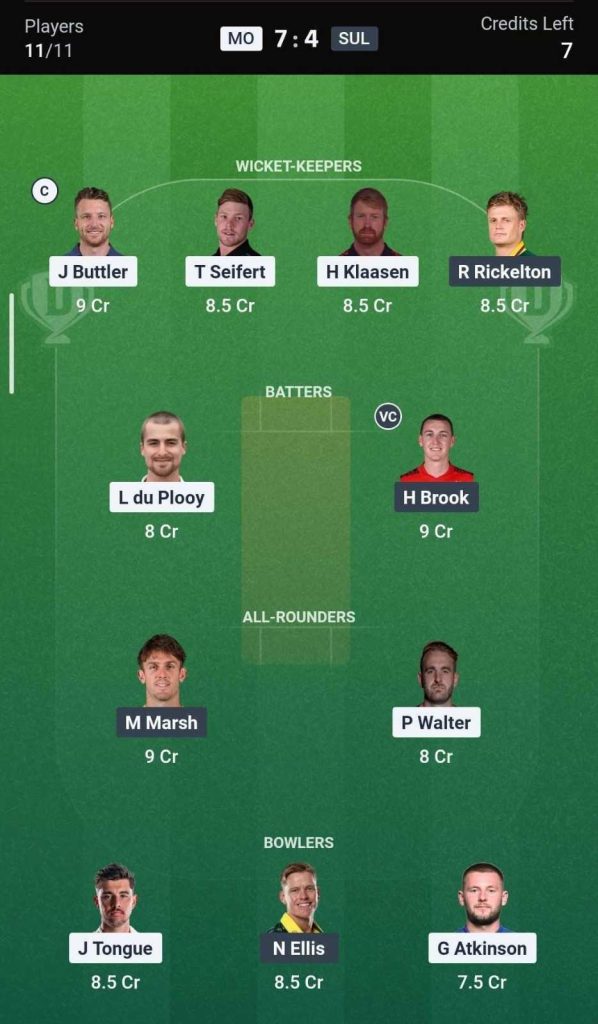 Dream11 Team for MO vs SUL, Eliminator