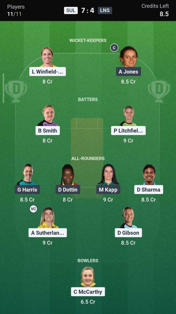 Dream11 Team for SUL vs LNS, 20th Match Dream11 Team for SUL vs LNS, 20th Match
