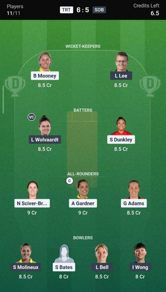 Dream11 Team for TRT vs SOB, 29th Match Dream11 Team for TRT vs SOB, 29th Match