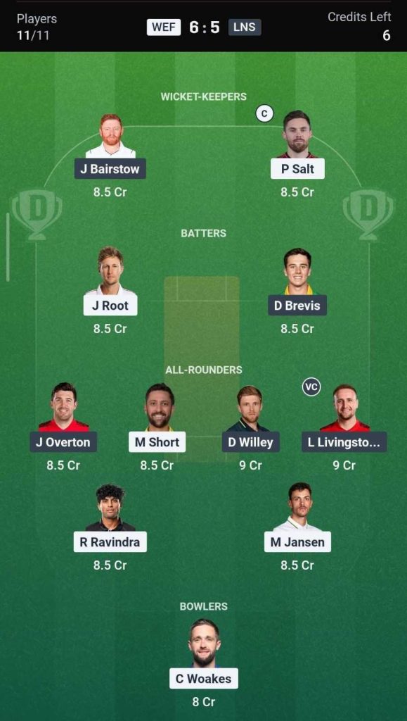 Dream11 Team for WEF vs LNS, 31st Match