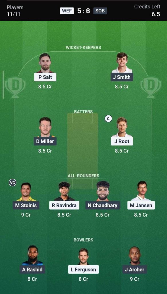 Dream11 Team for WEF vs SOB, 19th Match